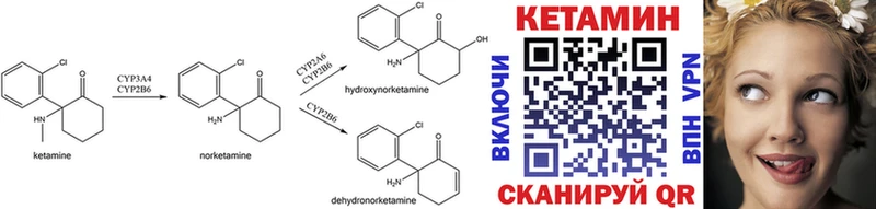 КЕТАМИН ketamine OMG зеркало Каргат